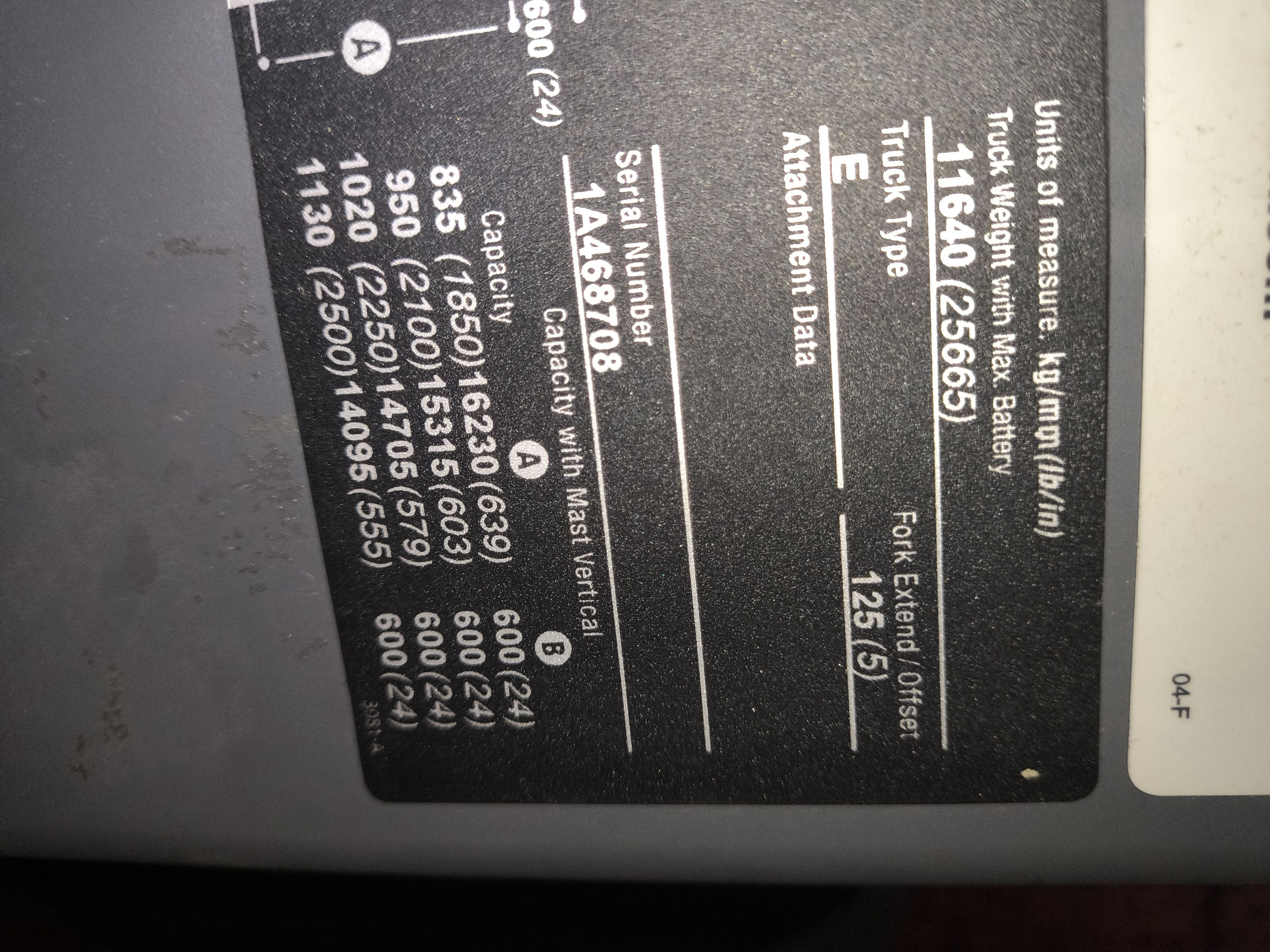Crown TSP Turret Truck - Document 7