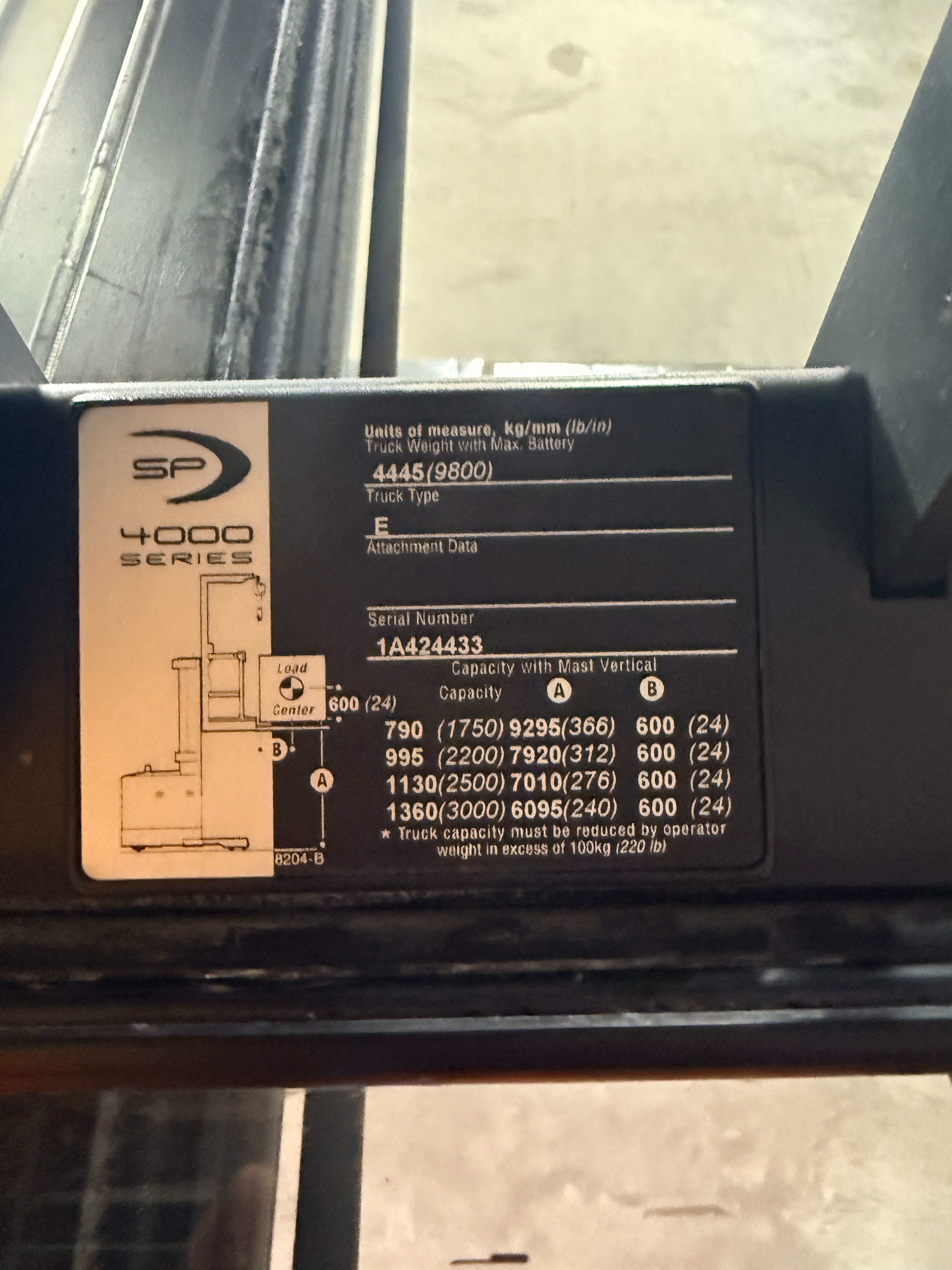 Crown Order Picker - SP-4000 - Travel Disabled - Maitenance - Document 8