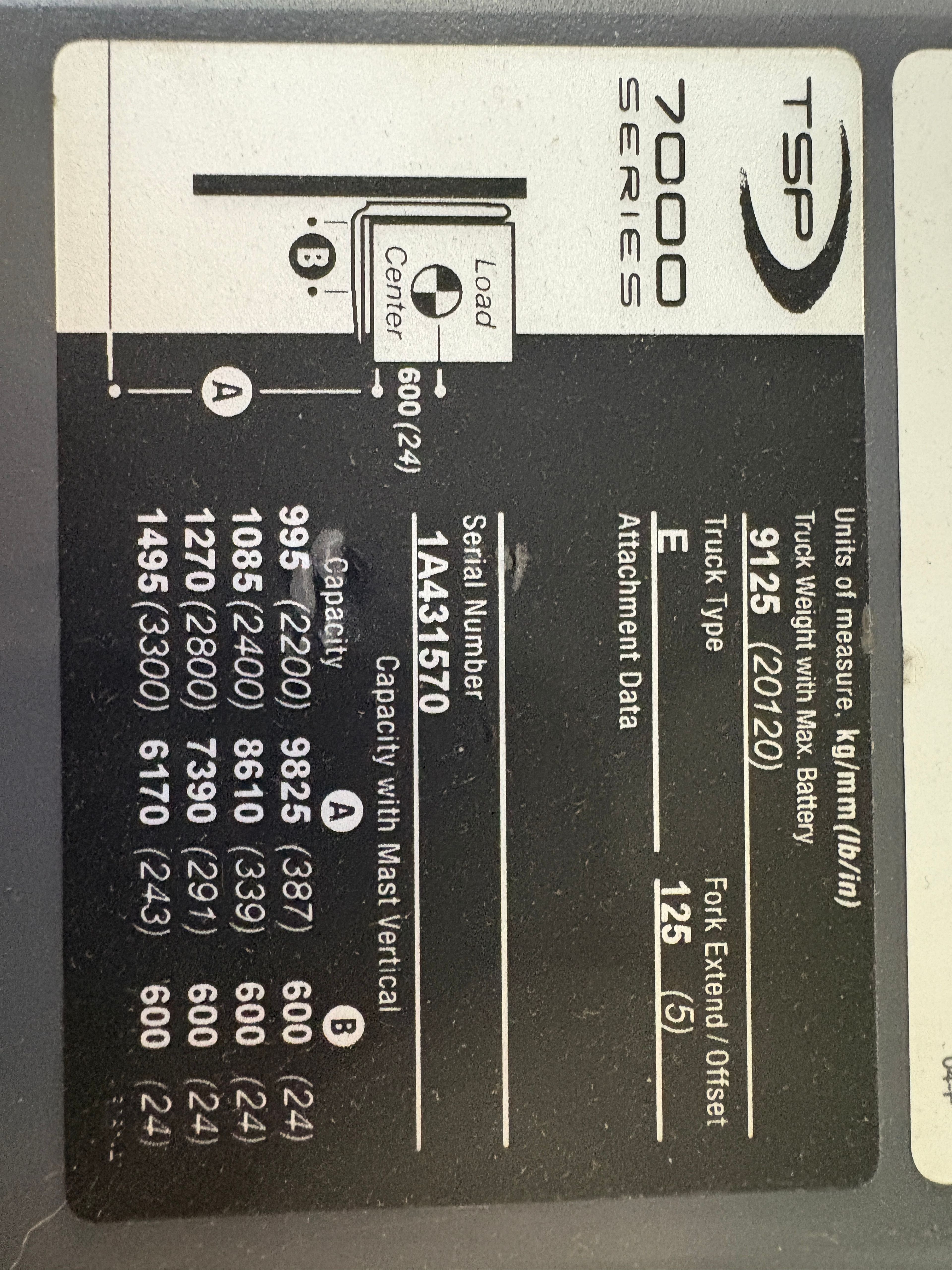 Crown TSP Turret Truck - Document 13